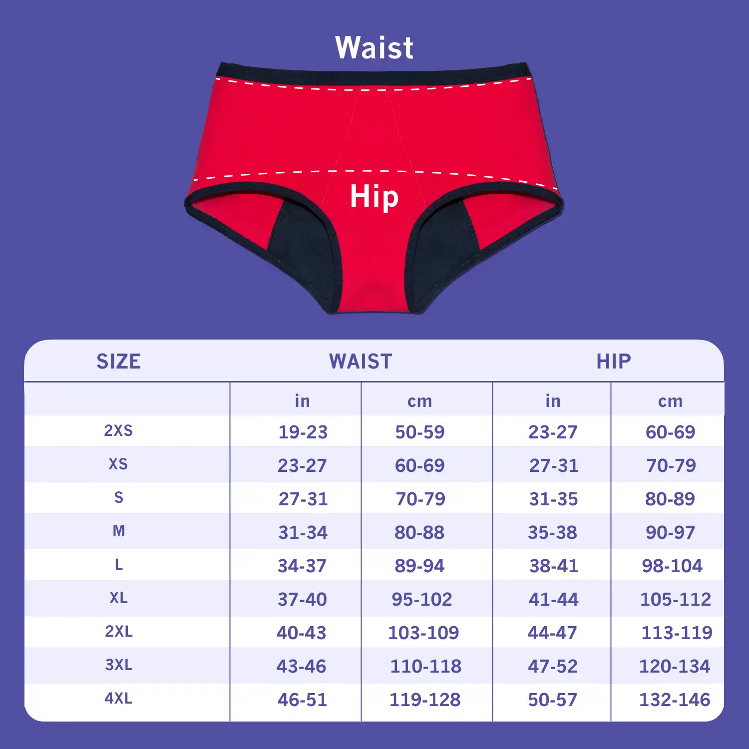 Period Pack - GoPadFree & GoPainFree Combo - Image 13